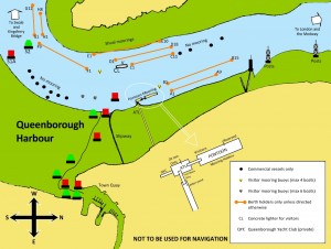 Queenborough Harbour