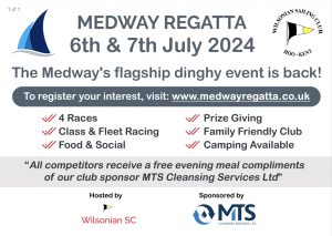 Medway Regatta - Wilsonian SC